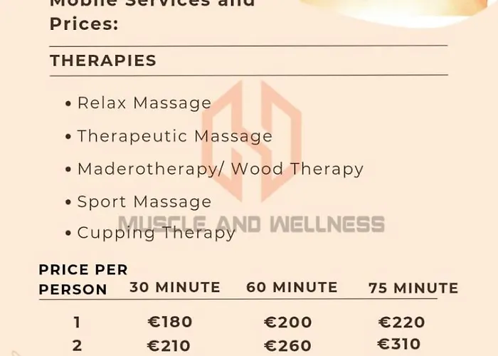 Dome In Nature Larnaca